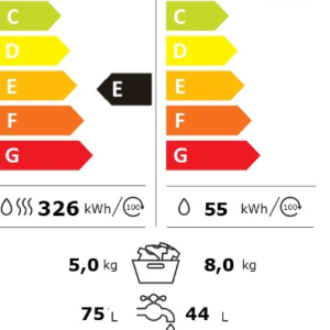 Pralno sušilni stroj – Candy CSOW 4855TW4