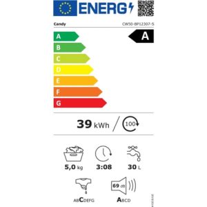 Pralni stroj - inverter – Candy CW50-BP12307-S