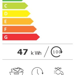 Pralni stroj - inverter – ASKO W2086C.W/3