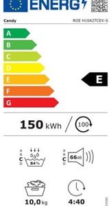 Sušilni stroj – toplotna črpalka, inverter motor – Candy ROE H10A2TCEX