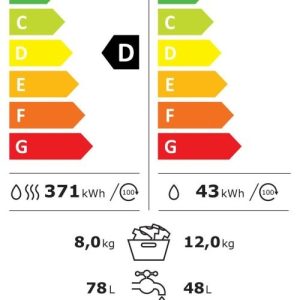 Pralno sušilni stroj - inverter – Candy BWS 4128B8-S